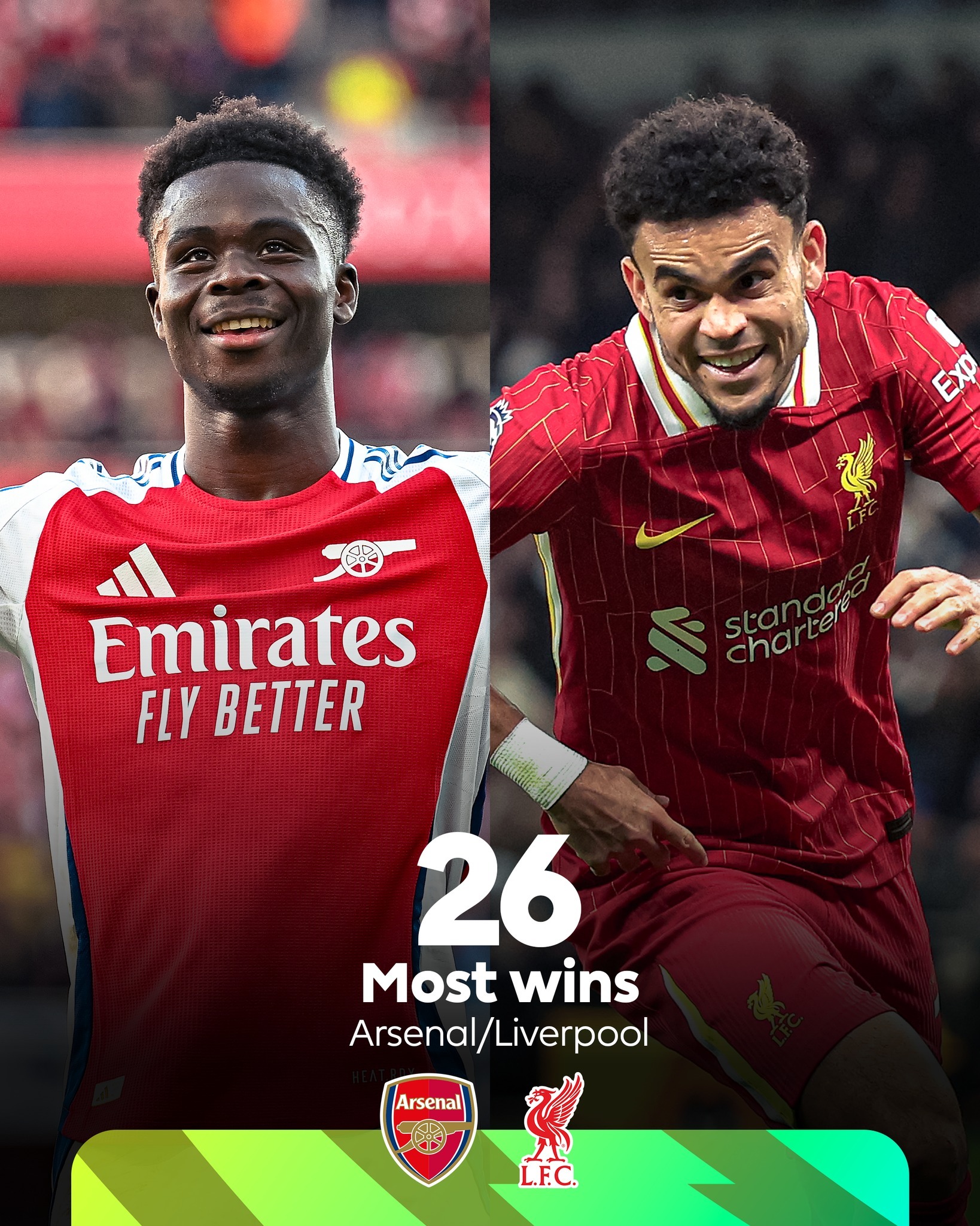  阿森纳转会快报 